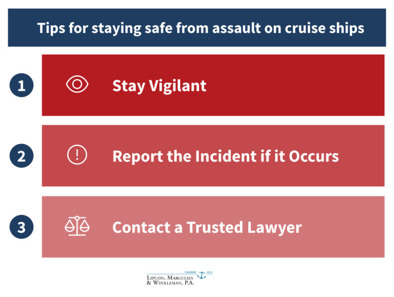 Cruise Line Incidents Lmandw Pa